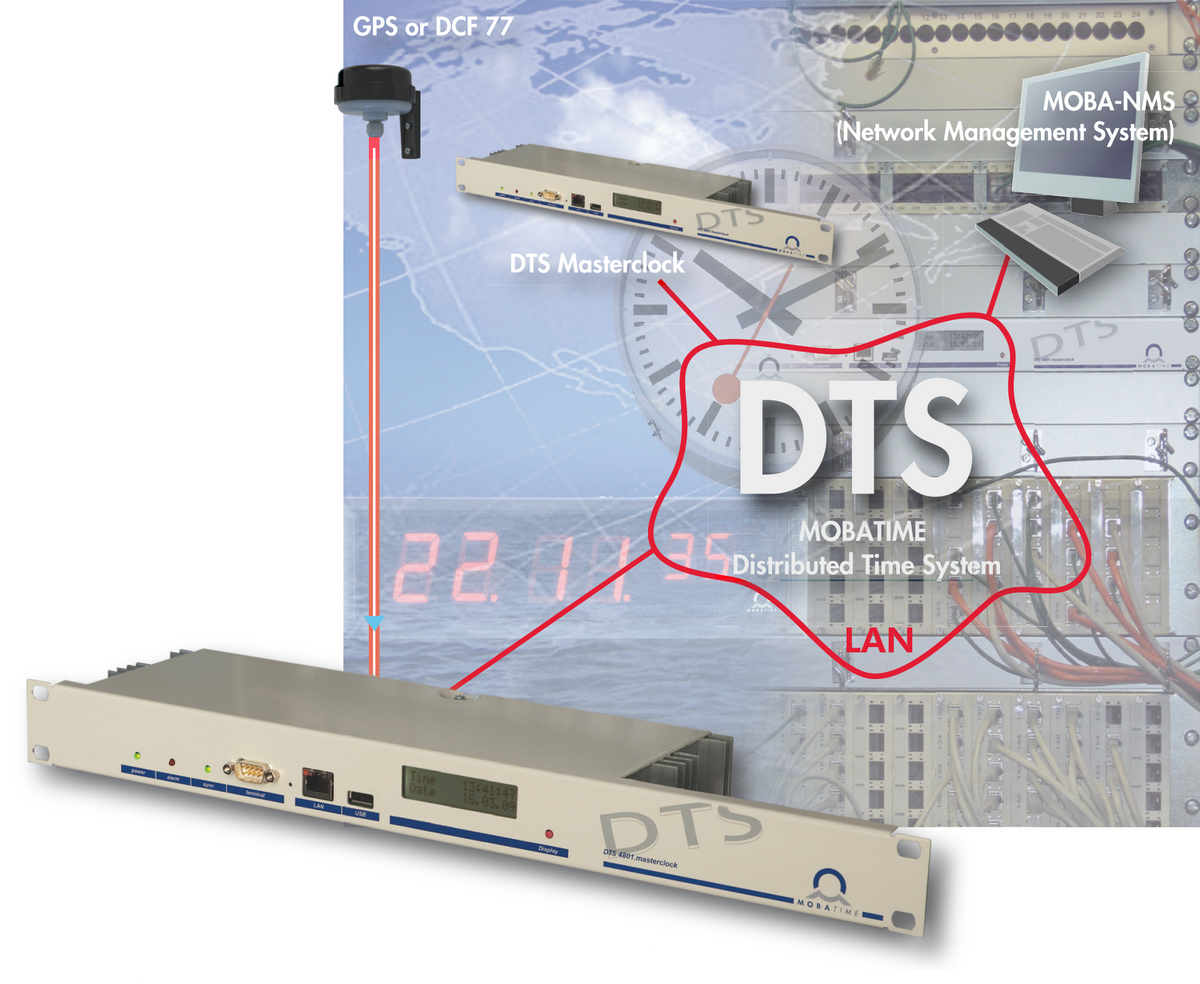 Система dts. Mobatime dts 4801. сервер времени dts 4801. mobatime блок первичных часов. сетевой процессор dcf-ntp.