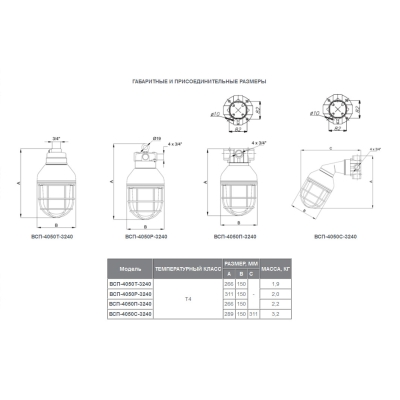 Взрывозащищённый светодиодный светильник  ВСП-3240 с КСС Широкая