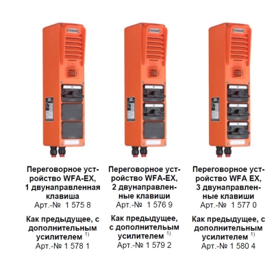 Взрывозащищённое аналоговое переговорное устройство WFA-EX
