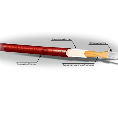 Линейный тепловой извещатель ИП104 «Гранат - термокабель-88»