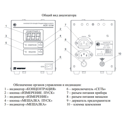 Анализатор концентрации воды в нефти лабораторный АОЛ 101М