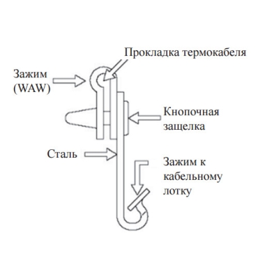 Монтажный зажим CC-2W