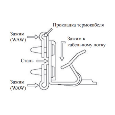 Монтажный зажим CC-10N