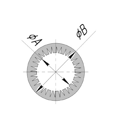 Рифленые шайбы Серия ЕК
