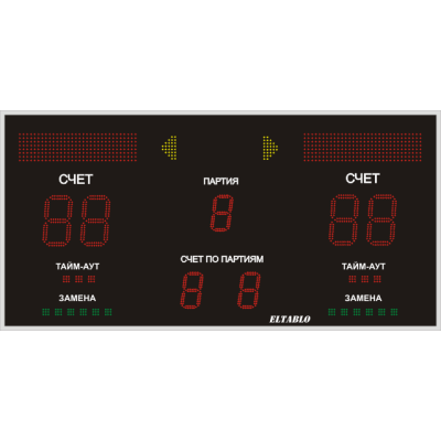 Спортивное табло для волейбола