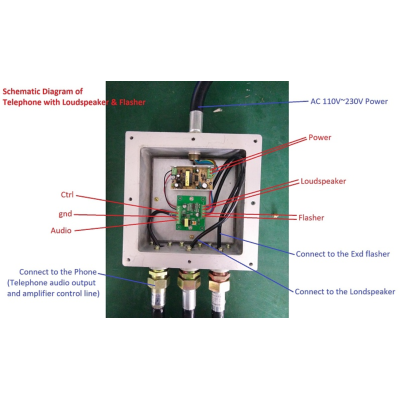 Взрывозащищенный телефон аналоговый с клавиатурой с громкоговорителем JREX103-FK-H