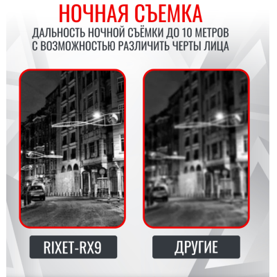 Персональный видеорегистратор RIXET RX-9 
