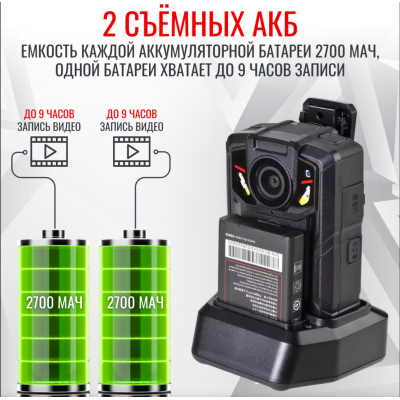 Персональный видеорегистратор RIXET RX-9 