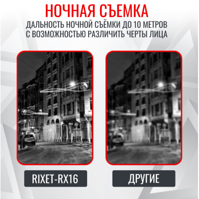 Персональный видеорегистратор RIXET RX-16