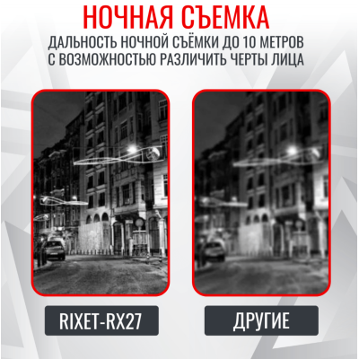 Персональный носимый видеорегистратор RIXET RX-27, встроенная АКБ RX-27, встроенная АКБ