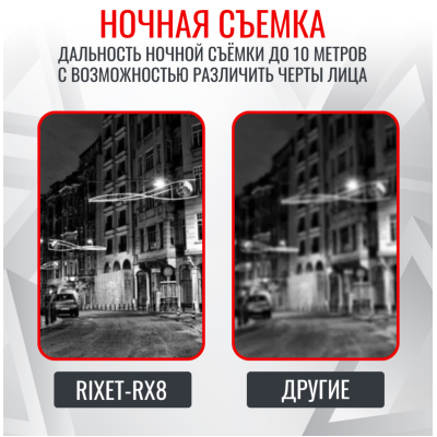 Персональный  видеорегистратор RIXET RX-8  RX-8