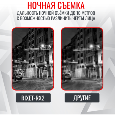  Персональный видеорегистратор RIXET RX-2  RX-2 