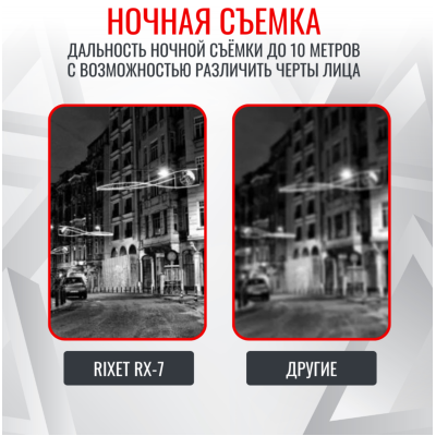 Персональный носимый видеорегистратор RIXET RX-7 RX-7