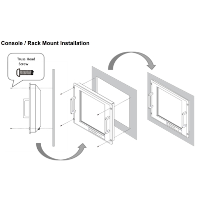 Промышленный монитор W32L100-MLA3FP