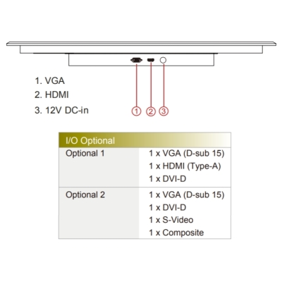 Промышленный монитор W27L100-IPA1/GS