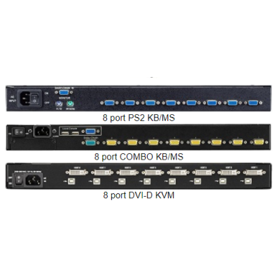 Промышленная KVM-консоль AMK508-17WCBRUD