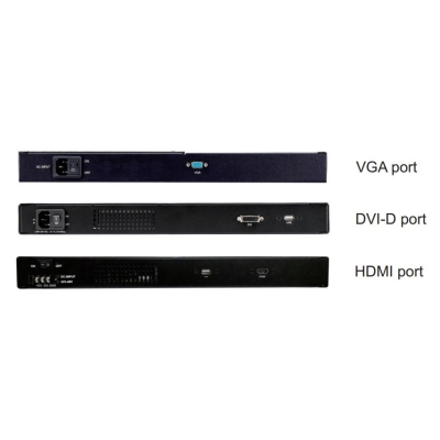 Промышленная KVM-консоль dual rail AMK701-19UBVRU