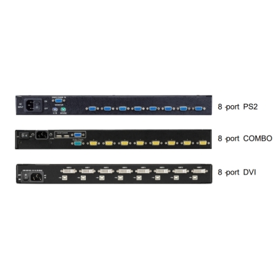 Промышленная KVM-консоль dual rail AMK708-19CBRU