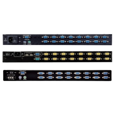 Промышленная KVM-консоль dual rail AMK716-17PBRU