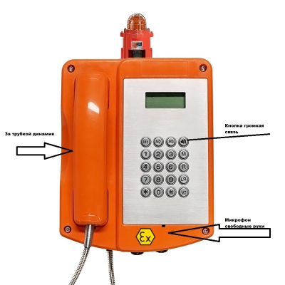 Взрывозащищенный аналоговый телефон с функцией свободные руки, с дисплеем, полной клавиатурой, с взрывозащищенным маяком JREX106-QNES 