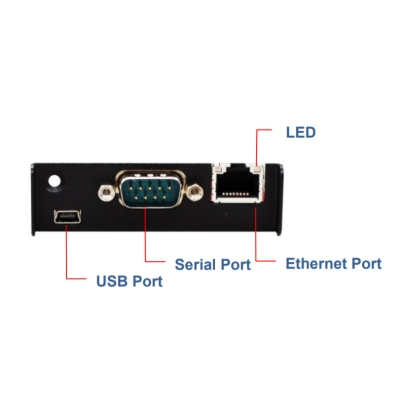 Модуль для удаленного управления KVM-консолью AMK IP