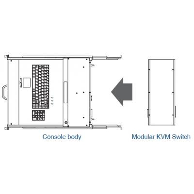 Промышленная KVM-консоль single rail Unicorn 19-RU-SEA