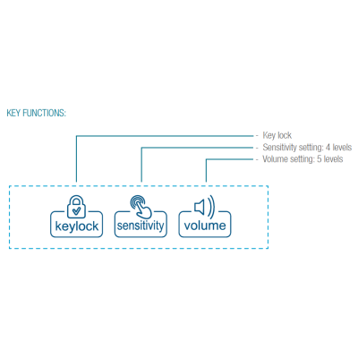 Емкостная клавиатура с тачпадом TKR-103-TOUCH-KGEH-VESA-WHITE-USB-US/EU