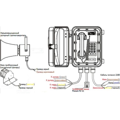 Промышленный всепогодный аналоговый телефон с фонарем и рупором TALK-1203