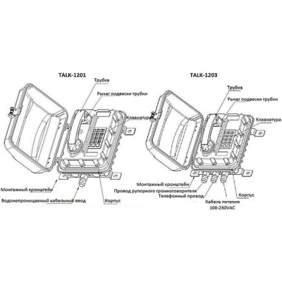 Промышленный всепогодный аналоговый телефон с фонарем и рупором TALK-1203