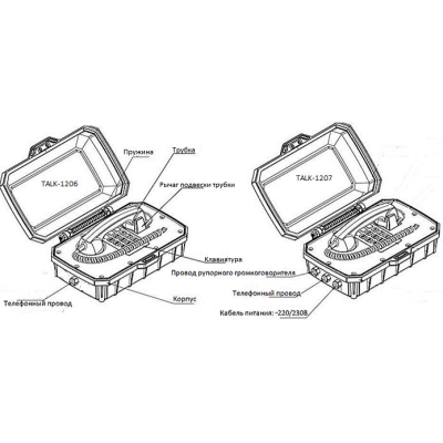 Промышленный всепогодный аналоговый телефон с рупором TALK-1207-NL