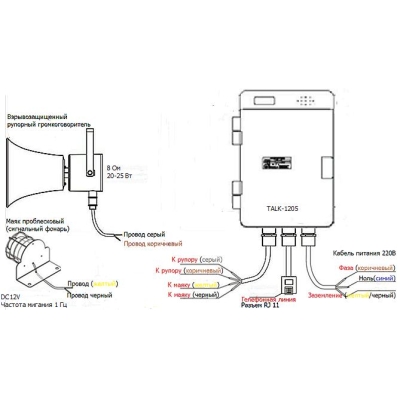 Промышленный всепогодный аналоговый телефон с рупором и фонарем TALK-1205-ADL