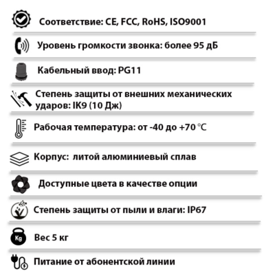 Всепогодное промышленное переговорное устройство TALK-6306