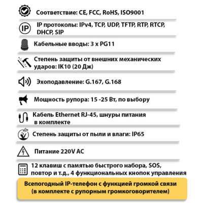 Промышленный всепогодный IP-телефон с рупором TALK-3805