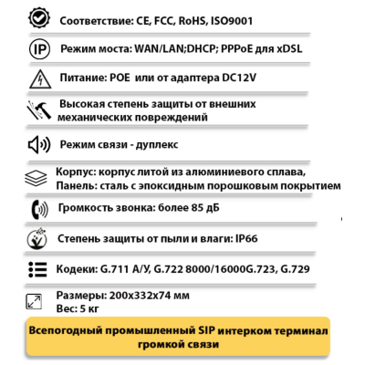 Промышленное всепогодное переговорное IP-устройство TALK-3818
