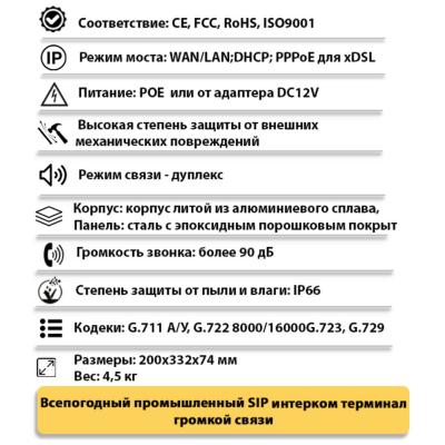 Промышленное всепогодное переговорное IP-устройство TALK-3308