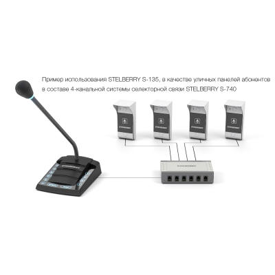 Переговорное устройство S-135