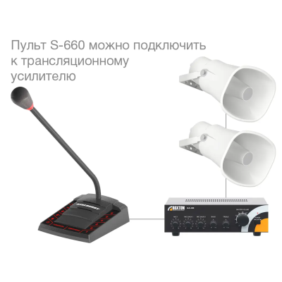 Переговорное устройство S-660
