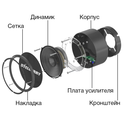 Переговорное устройство F-250B