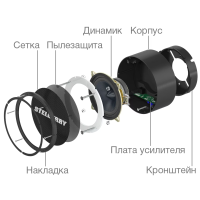Переговорное устройство F-310B