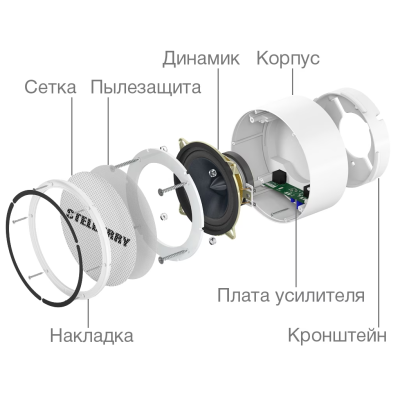 Переговорное устройство F-310W