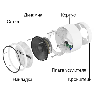 Переговорное устройство F-251W