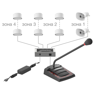 Переговорное устройство F-740