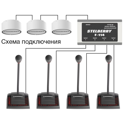 Переговорное устройство F-114