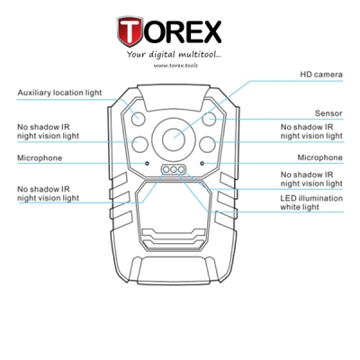 Нагрудный видеорегистратор с дисплеем и GPS Cam I826 pro