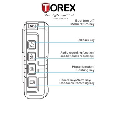 Нагрудный видеорегистратор с дисплеем и GPS Cam I826 pro
