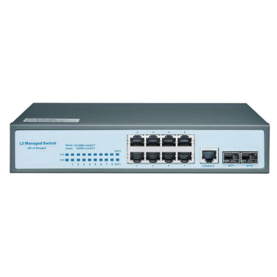 Управляемый сетевой коммутатор L2 уровня