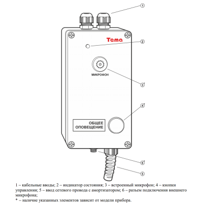 Аналоговое шумозащищенное переговорное устройство AC11.20-048-p65