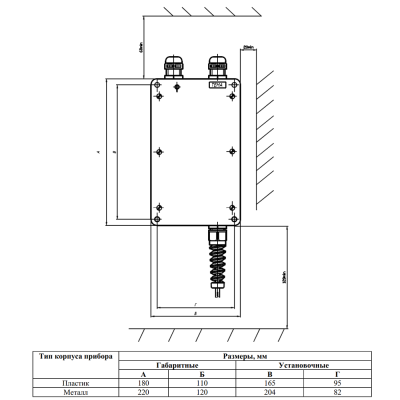 Аналоговое переговорное устройство A11.20-036-p65